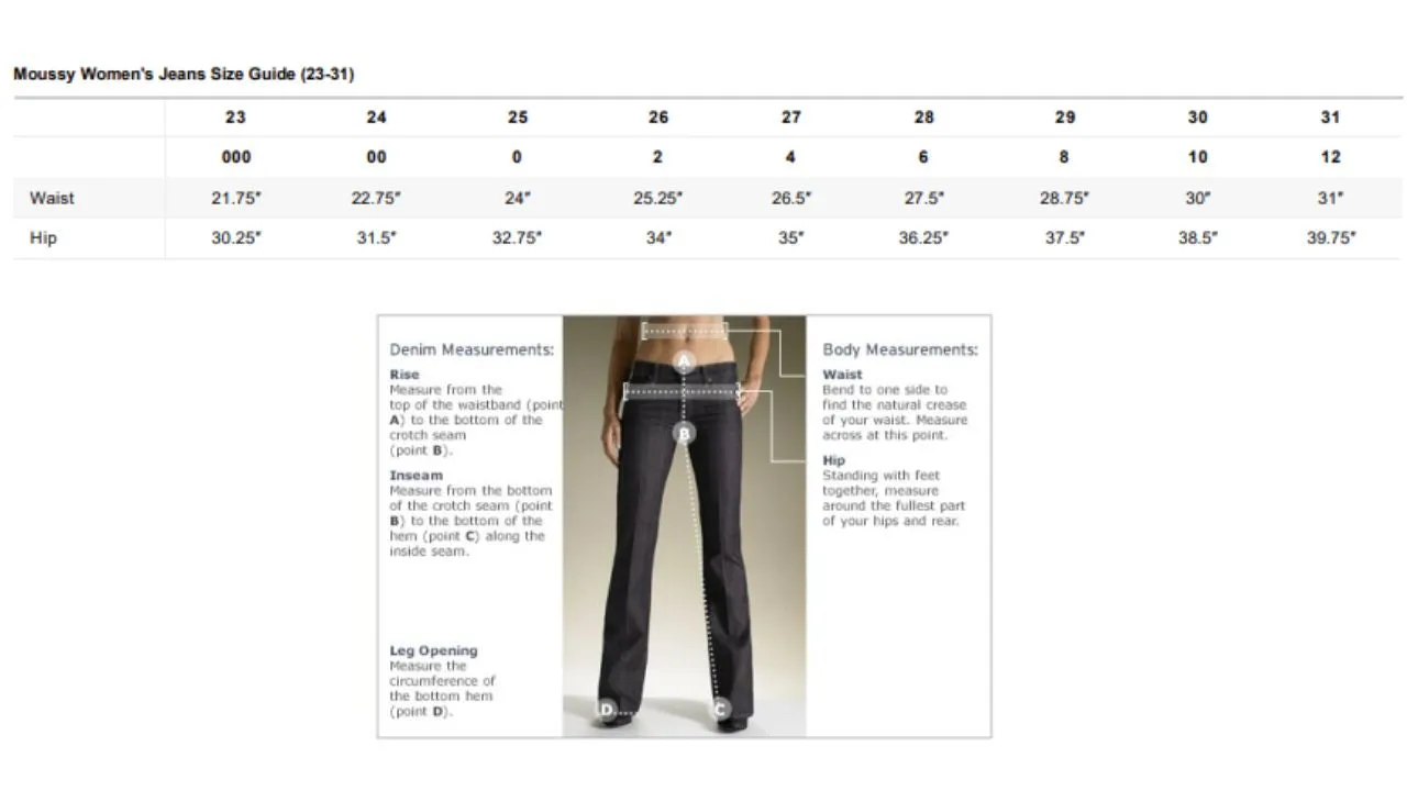 Women's Beaumont Skinny Jean In Black